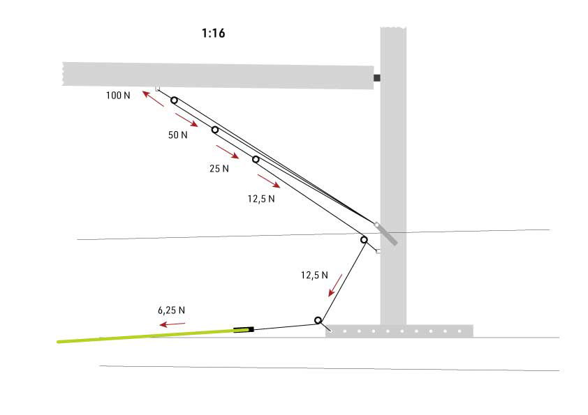 Zeichnung vom Baumniederholer einer Dyas